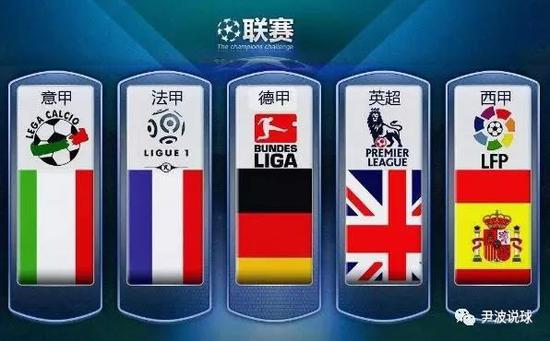 再一次以精