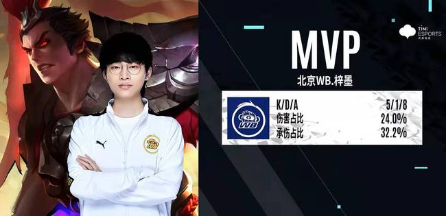 刘晓宇的到 刘晓宇的到