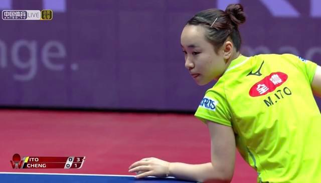 困境与补强 困境与补强