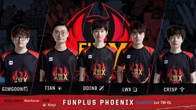 在联盟版图 在联盟版图