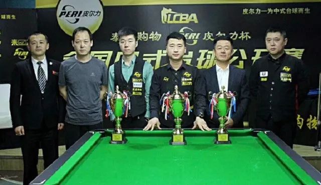 内调整策略 内调整策略